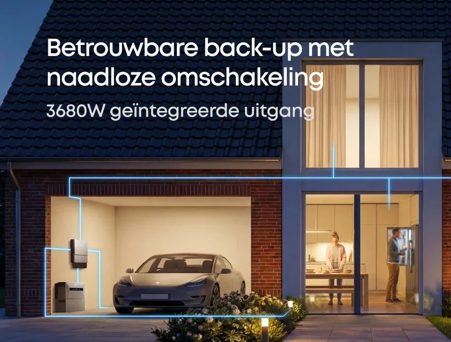 Woning met thuisbatterij, laadpaal en elektrische auto in de garage